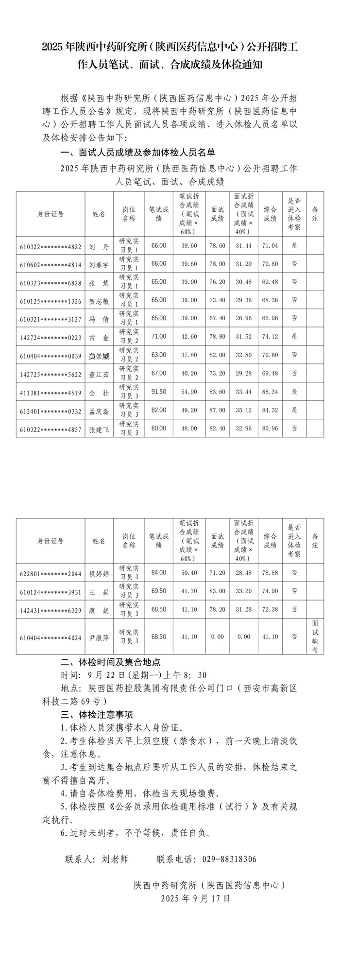 研究所公開招聘工作人員成績及體檢公告-定(1)_00.jpg